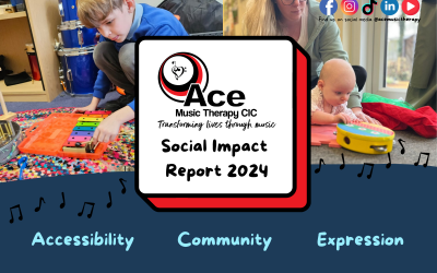 Social Impact Report 2024